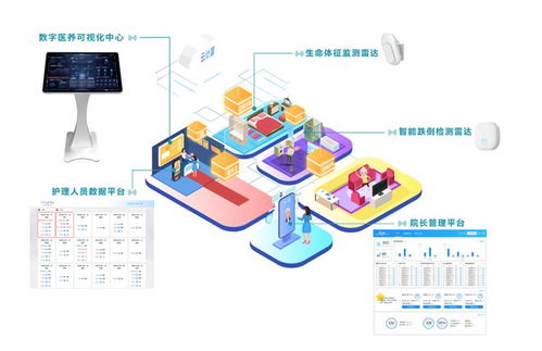 喜報(bào)遞傳 清雷科技入選工信部2023年老年用品產(chǎn)品推廣目錄，技術(shù)推廣服務(wù)彰顯社會(huì)責(zé)任